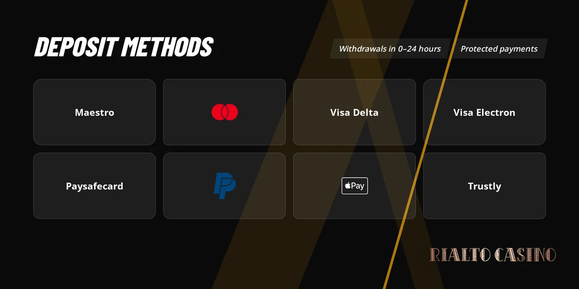 Choose a payment method