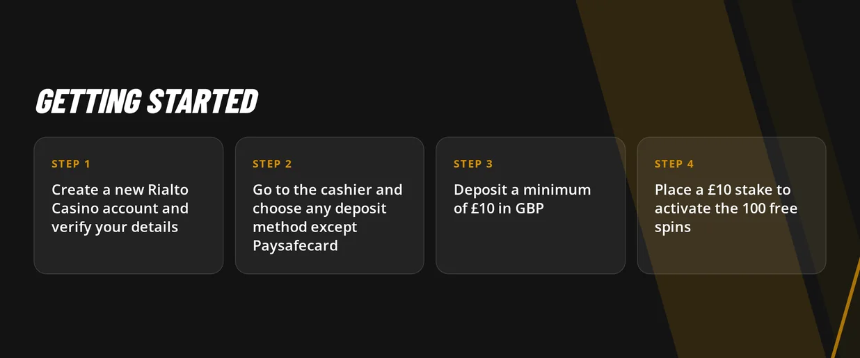 Create your Rialto Casino account