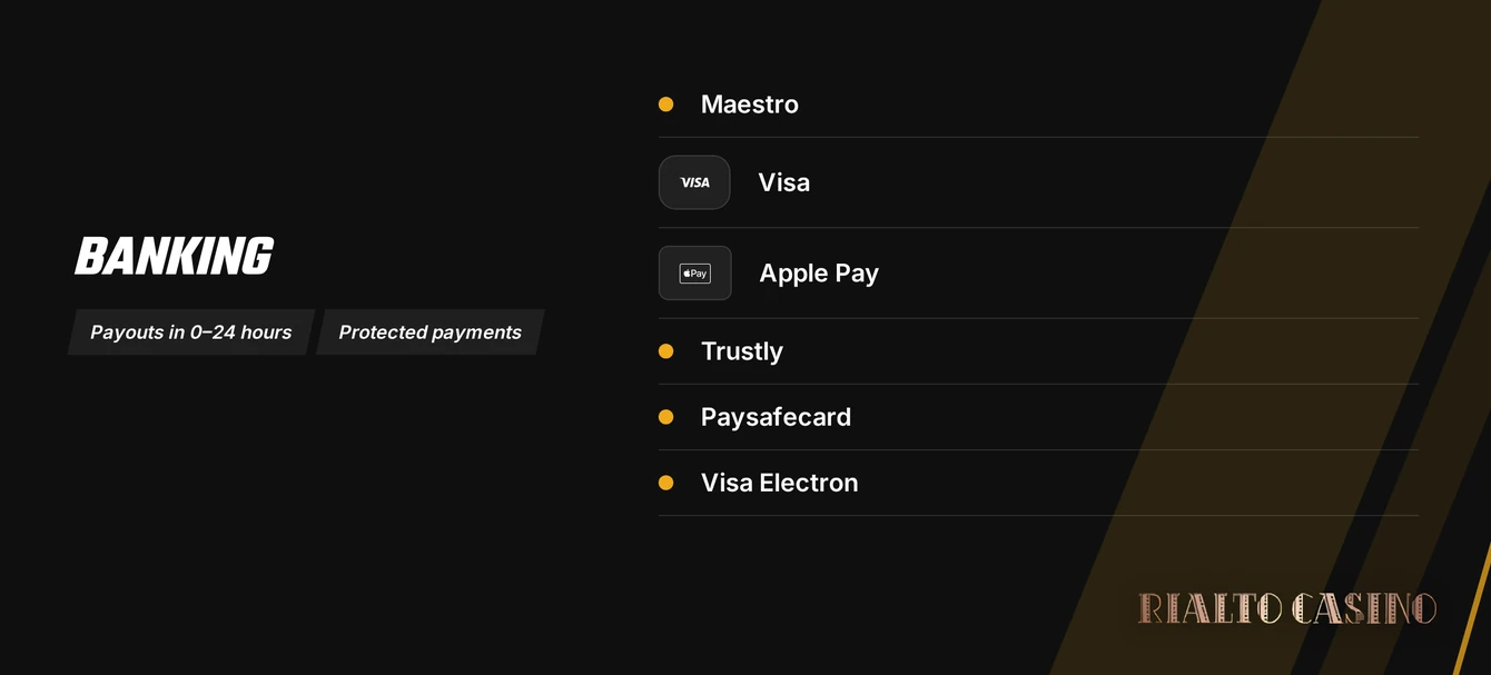 Pick a withdrawal method